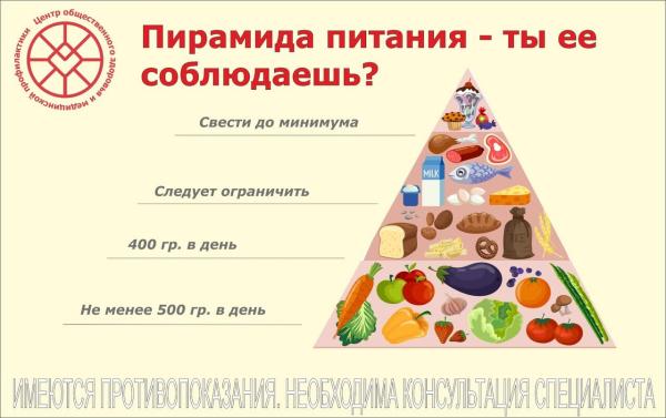 Стоковые фотографии по запросу Pirámide de frutas